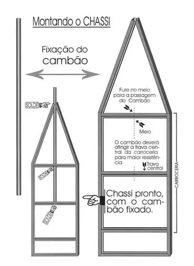Projeto de carretinha